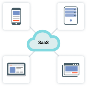Cloud with "Saas" surrounded by tech device icons