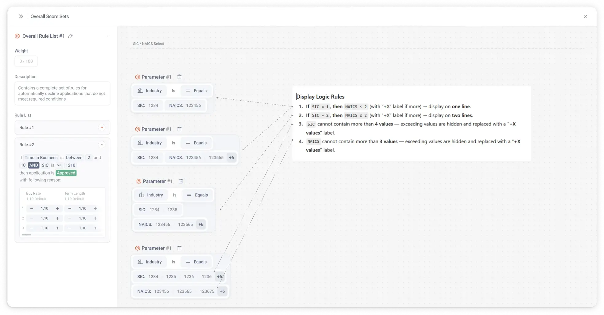 No-code scorecard settings in Onyx IQ